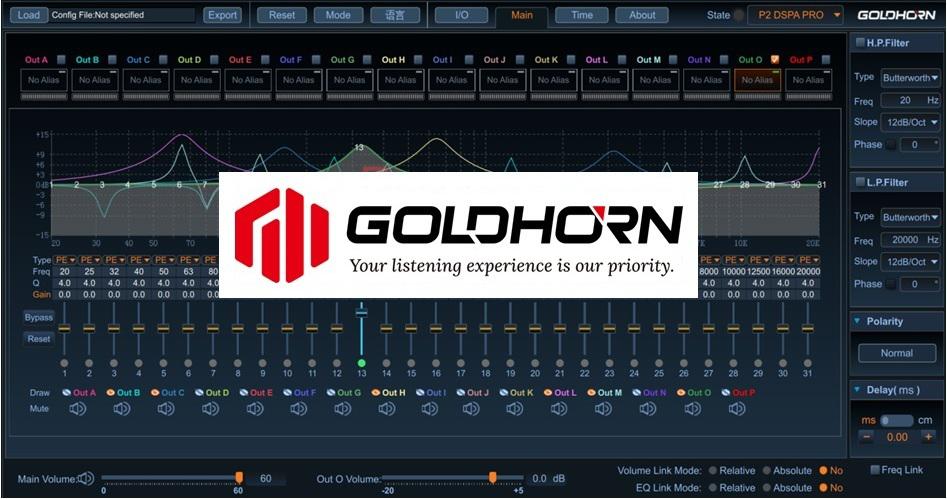 GoldHorn: Революция в настройке автомобильных аудиосистем