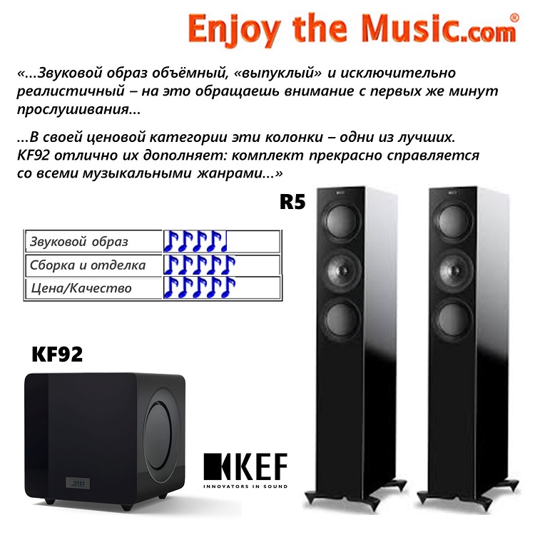 Обзор в интернет-издании Enjoy the Music посвящённый комплекту акустических систем KEF: напольным колонкам R5 и сабвуферу KF92.
